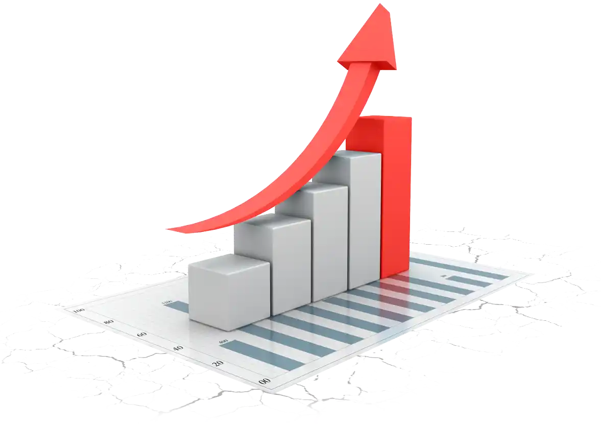 Financial Growth Chart